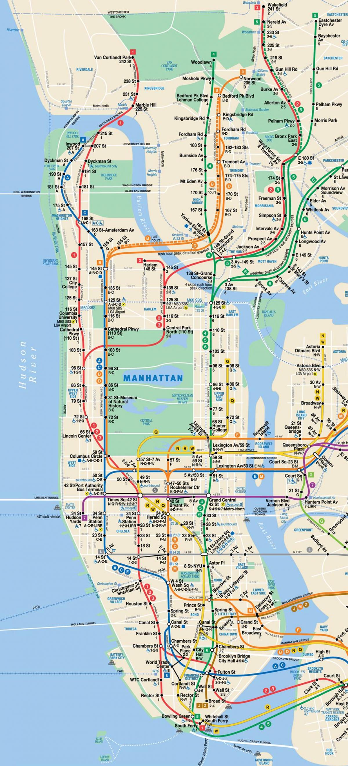 Plan des stations de metro de Manhattan